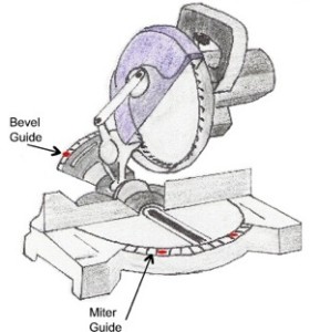 Crown Molding Installers In South Florida - Miter Saw